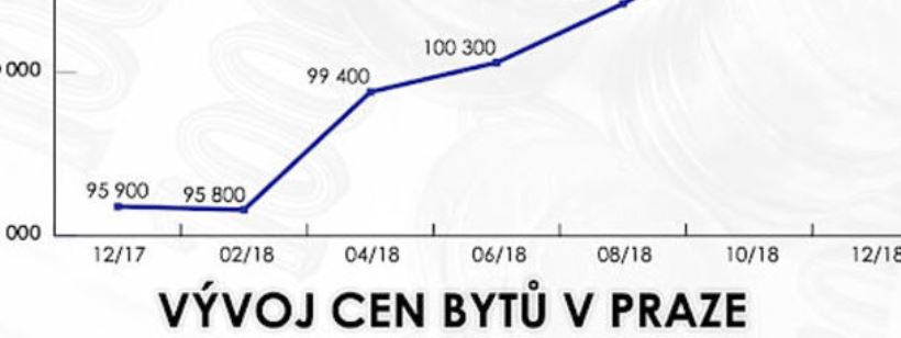 Текст, Метр