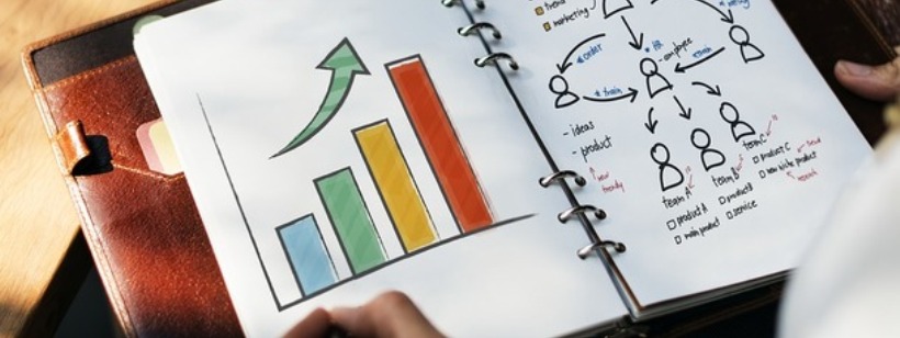 Бизнес-модель, Менеджмент