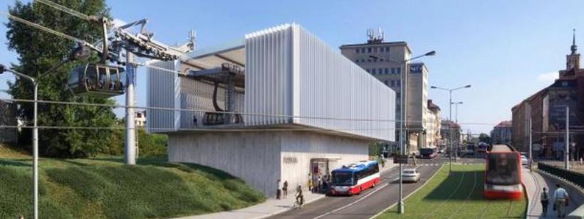 Подбаба, Богнице