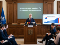 Оборона Чехии 2026